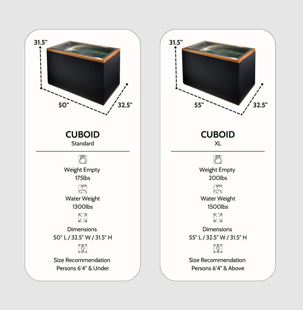 Cold Therapy Cuboid Spa Comparison
