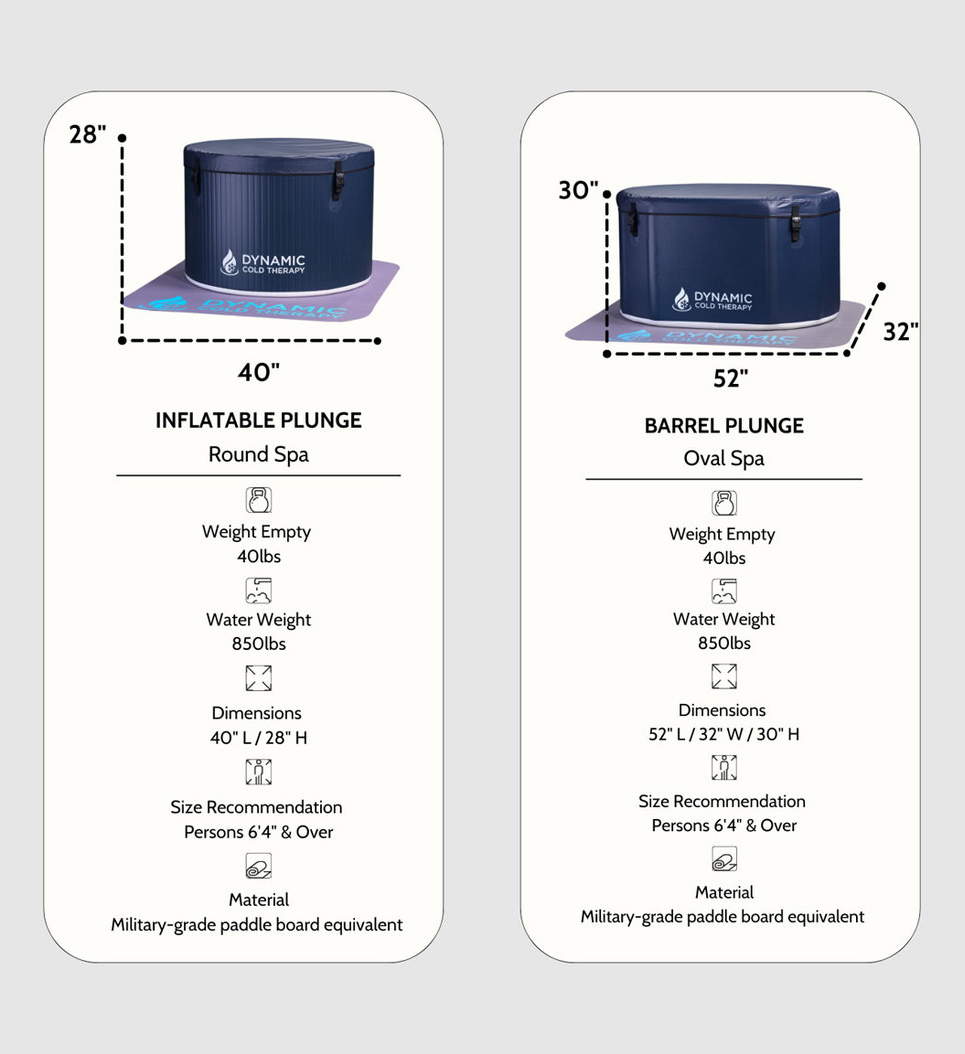Cold Therapy Inflatable Spa Comparison